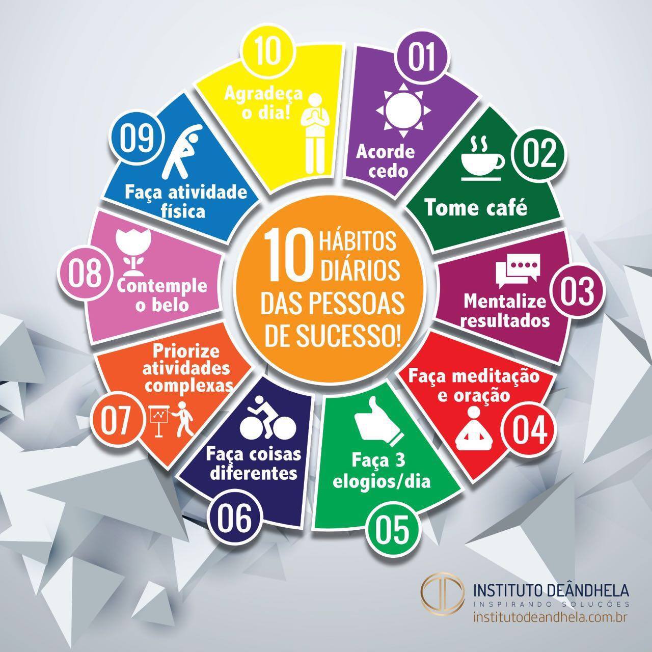 infográfico 10 hábitos de pessoas de sucesso instituto deandhela
