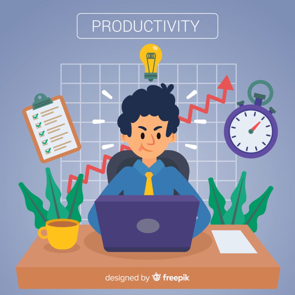 E qual é o conceito de produtividade?